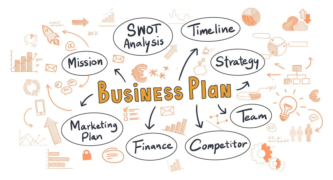 Traduction business plan